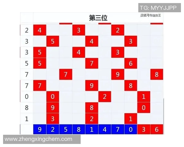 西安篮球队在转换进攻中的优势与不足分析及改进建议