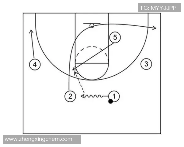 重庆篮球队中路突破分析：优劣势与战术调整探讨