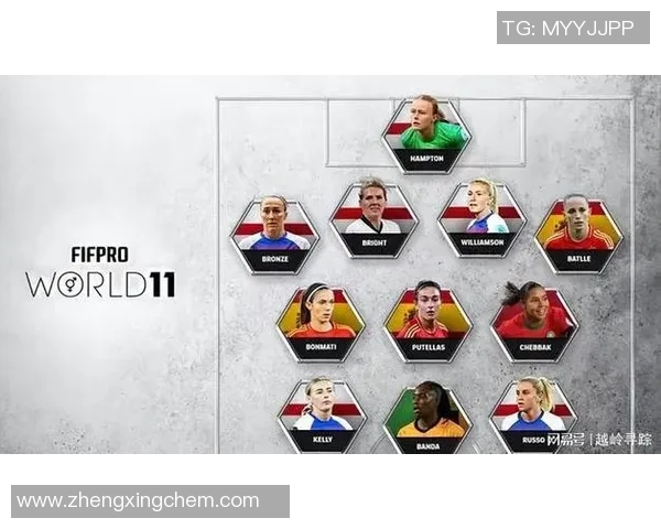 全球足球明星排名前100名揭晓谁将成为足坛传奇的代表 全球足球明星排名前100名揭晓谁将成为足坛传奇的代表