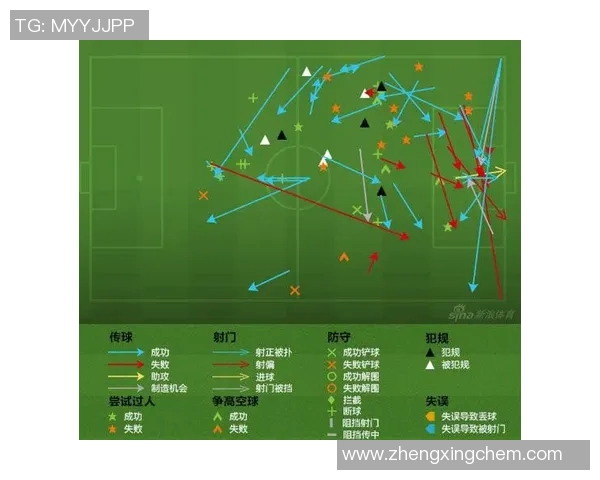南京足球队与重庆足球队赛后复盘分析比赛经验与战术调整探讨